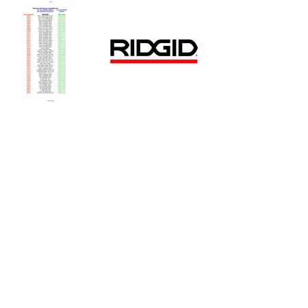 Picture for category Rubber Grommets